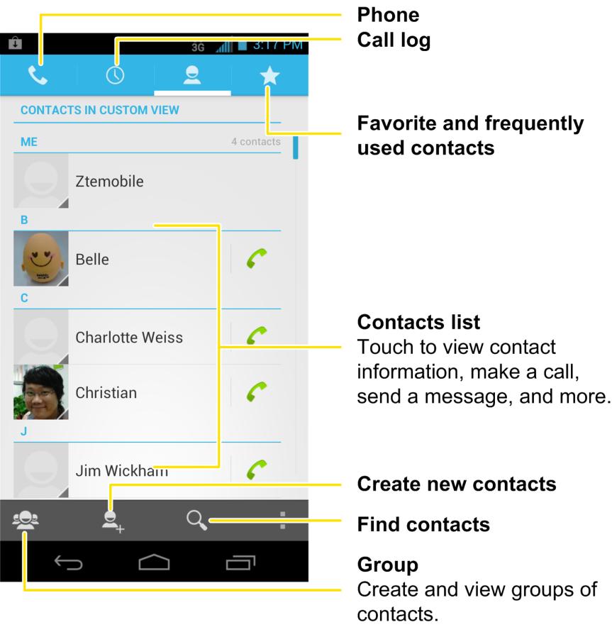 The Contacts List Learn how to view and navigate through your phone s contacts list. Touch > > People. You will see the contacts list.