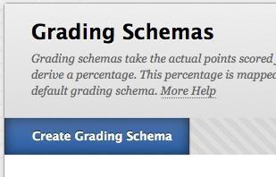 Creating Grading Schemas A Grading Schema is a diagram based on percentage ranges that matches scores to specific grade displays.