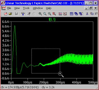 Zooming In and Out on a Waveform Using the mouse to zoom in and out Drag a box about