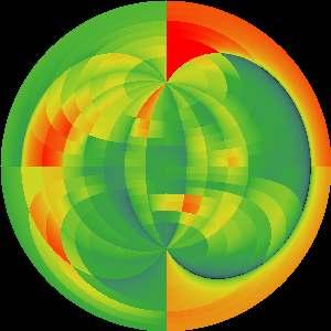 14: False-color visualizations of spherical probability density functions