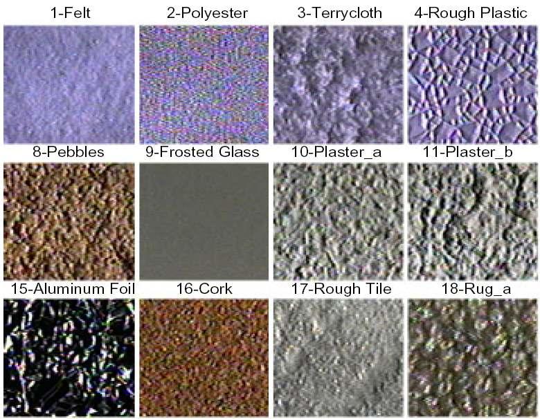 Figure 2.12: A few datasets in the CUReT database [21] that contains reflectance measurements of 61 different spatially-varying materials. Figure reproduced from [21].
