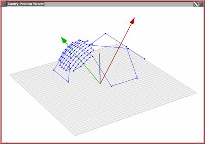 Figure 3.3: Two screenshots of a simple application for visualizing the location of the camera and lamp arms of a spherical gantry.