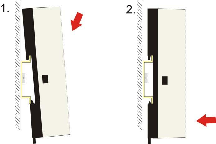 Installation Instructions Mounting / Unmounting The CU8880-0010 can be snapped onto a 35 mm mounting rail conforms to EN