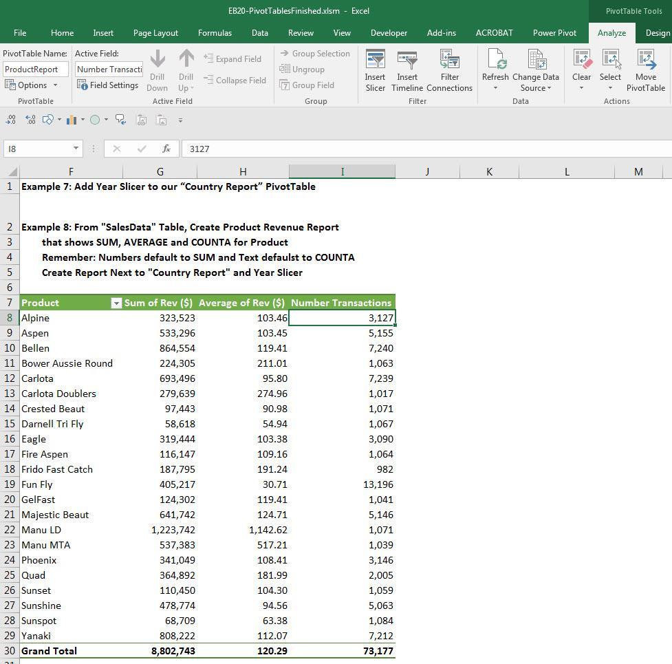 8) Example 8: From "SalesData" Table, Create a new PivotTable (Product Revenue Report) that shows SUM, AVERAGE and COUNTA for Product i.
