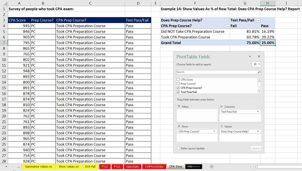14) Example 14: Example 14: Show Values As % of Row Total: Does CPA Prep Course Help? Report i. Using the Proper Data Set on the sheet CPA Data, create a PivotTable on the sheet CPA Data. ii.