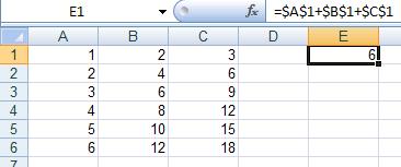 Can we avoid that cell references change when we copy-paste them? Yes! By adding a $ -symbol before the column letter and/or the row number!