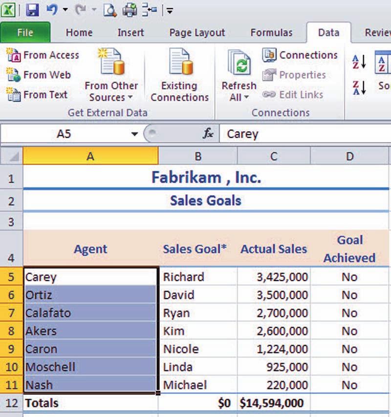 Using Advanced Formulas and Securing Workbooks 269 5. Select Text as the Column data format and click Finish.