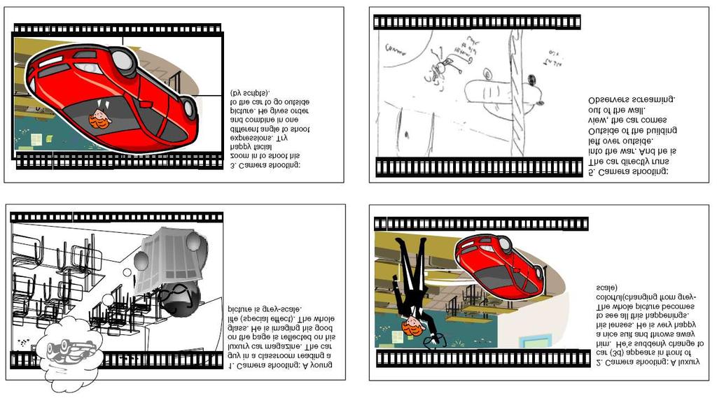Negative Examples What about this storyboard?
