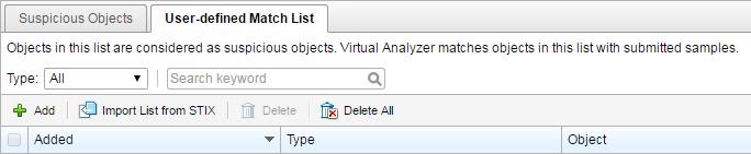 Virtual Analyzer User-defined Match List The User-defined Match List tab allows users to manually add suspicious objects to Deep Discovery Analyzer using the Structured Threat Information expression