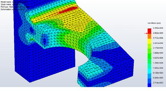 Interpretation of Stresses In the stiffness or displacement formulation of the finite element method, used in this course, the primary quantities determined are the interelement nodal