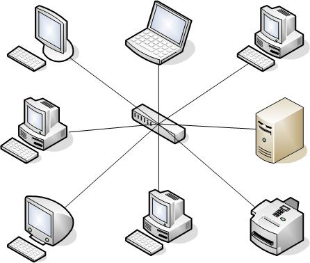 communications network.