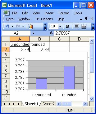 Step 3: Press enter and the spreadsheet will round this number to the number of decimal places you gave.