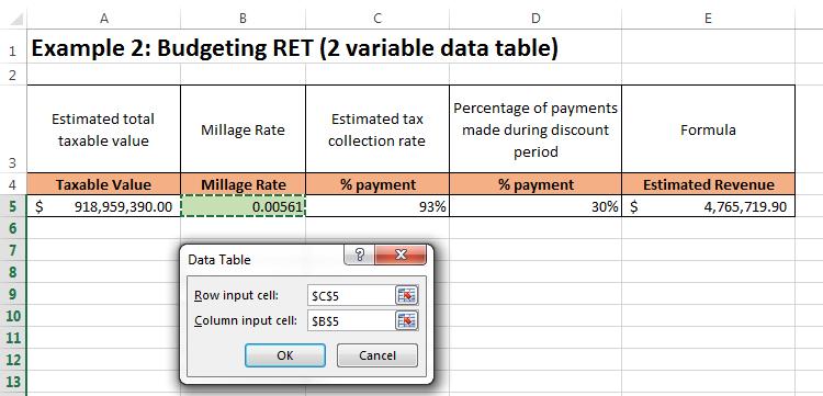 Step 5: Highlight/select the range where the table will be: in this case G5:P36 Step 6: Click the DATA tab, click What-if Analysis, click Data Table (while the table is still selected) Step 7: Click