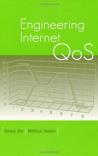Providing QoS in the Internet Read Text