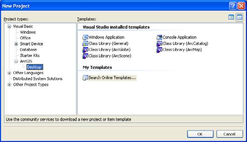 .Net new project templates