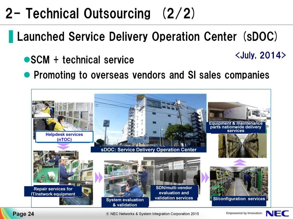 Last July, for the core of this technical outsourcing, we launched the Service Delivery Operation Center: sdoc.