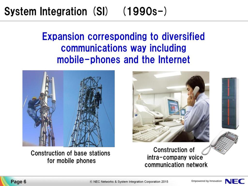 Alongside the dramatic development of telecom technology in the 1990s, we also contributed to the start-up of new telecom services, including mobile phones and