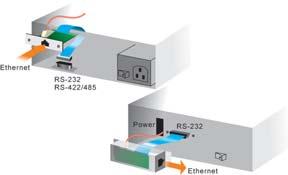 conditions: Cold/warm start Password authentication failure NE-4120S/4120A 10/100 Mbps Ethernet interface Up to 230.