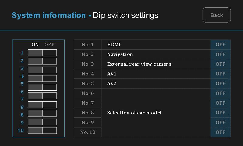 Settings ex 1) Actual DIP switch values.