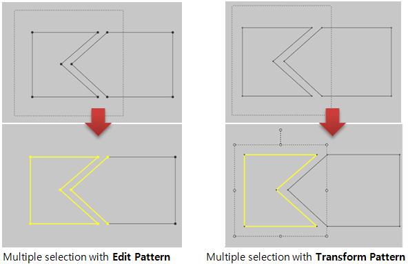 Transform Pattern (Updated in MD4) Pattern Scale To scale patterns.