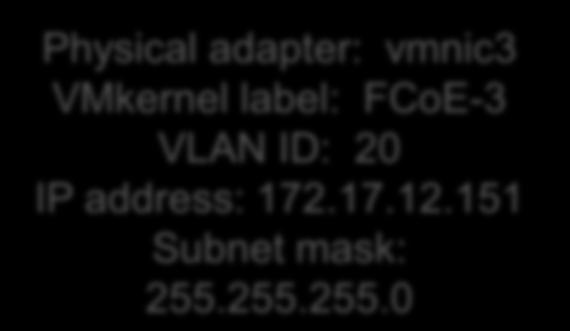 VLAN ID: 20 IP address: 172.17.12.