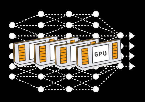 Compute:&EC2&GPU&and&FPGA&Instance&Types G2'` optimized'for'graphics`intensive'applications.