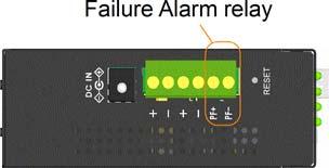 2.6 Failure Relay Output The switch provides a relay output to report failure events to a remote alarm monitoring system.