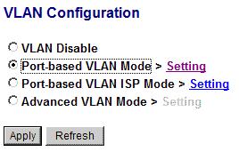 4.6.1 Port-based VLAN Mode Configuration Group 1, 2 Member ports [Apply] [Refresh] [Back] Description Port-based VLAN group number Select member ports for