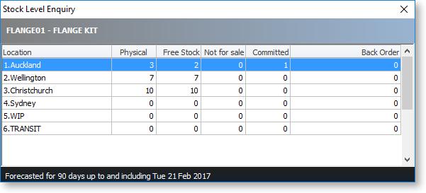 Opportunities Check Stock Level The current levels of stock relating to the requirements of a quotation can be checked before it is activated as a job by clicking the button.
