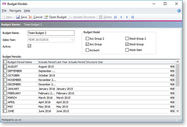 Select Setup Sales Team Budgets from the Setup menu to set up budget models. All currently defined models are listed.