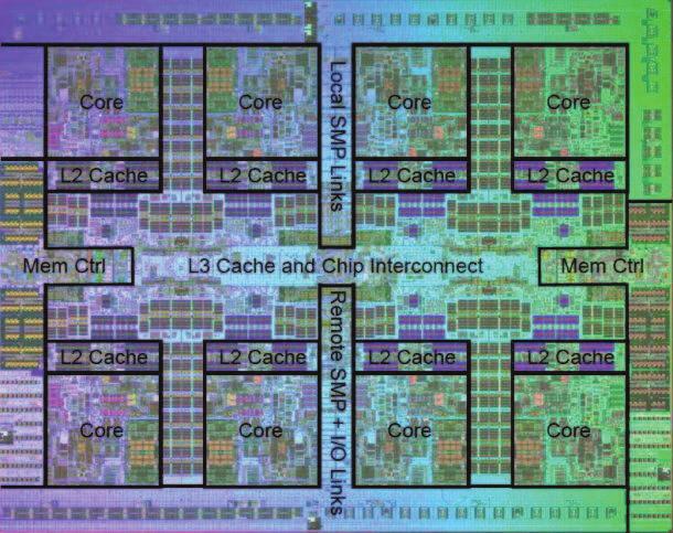 Power7 8-core chip 7 This means that multiple cores on the same chip can communicate with low latency and high bandwidth via reads and writes which are cached in the shared cache However, cores