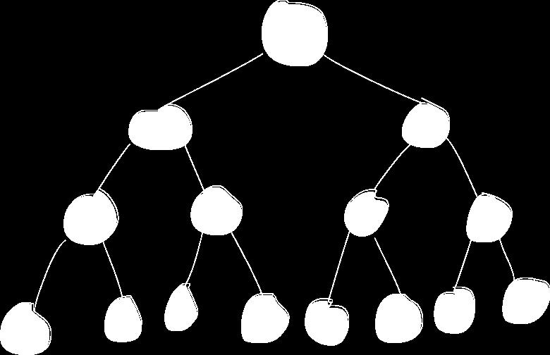 ) ) (Node 'L' (Node 'W' (Node 'C' Empty Empty) (Node 'R' Empty Empty) ) (Node 'A' (Node 'A' Empty Empty) (Node 'C' Empty Empty) ) ) And here's this tree represented graphically: Notice that W in the