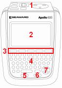Test lead, red, 1.2m 1 Alligator clip, red 1 IEC test lead 1 USB Download Lead 1 Apollo Series Check Box 1 6.