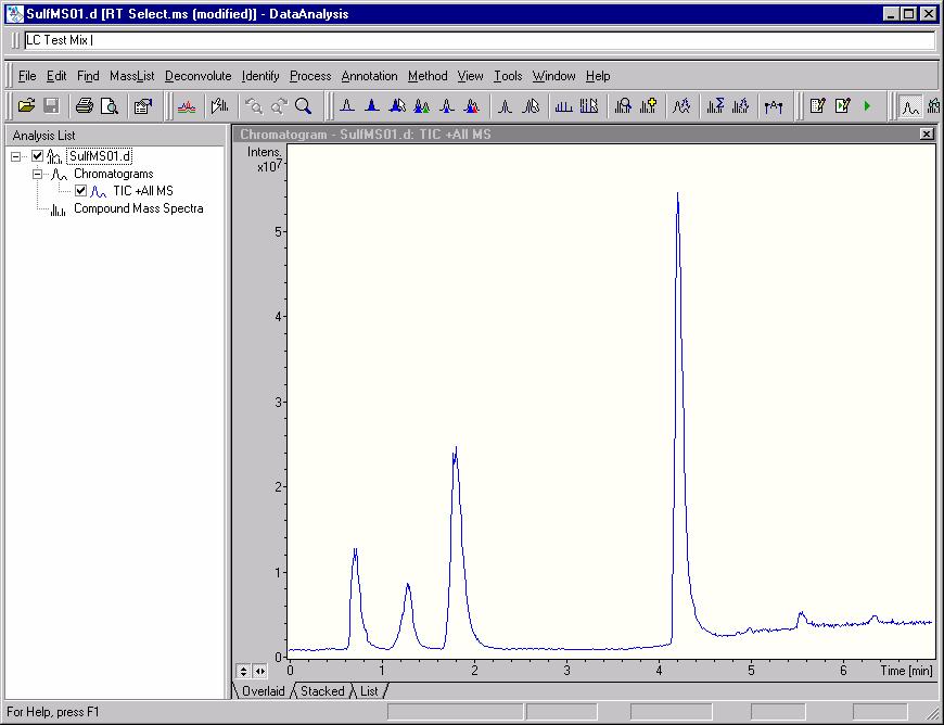 DataAnalysis window With the DataAnalysis window, you work with the raw data that you acquired with acquisition methods set-up through the ChemStation and Trap Control windows.