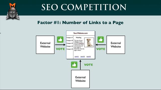 Factor 1: The Number of Links to a Page Now let s take a look at some of the factors that influence the impact of a link network on the authority and ranking of a particular web page.