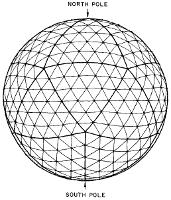 Collaboration on icosahedral grids Models on icosahedral grids are a more and more used (good conservation properties, no more pole issue ) We need to explore this path to develop an expertise in