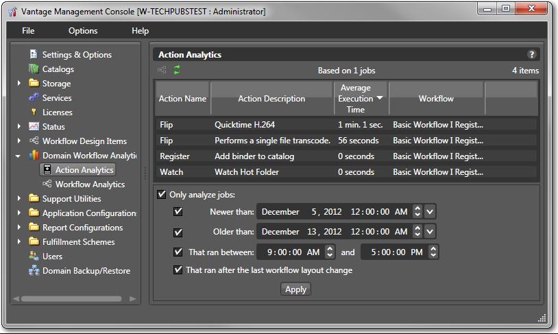 Supporting Workflow Design and Operation Viewing Workflow and Action Analytics 259 Viewing Action Analytics Action analytics displays the average execution time for each action in every workflow.