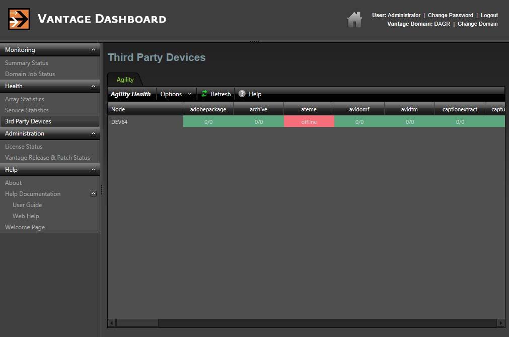 342 Monitoring the Domain with Vantage Dashboard Managing Servers Managing Agility Servers Vantage Dashboard provides a limited control set for monitoring and managing Agility servers.