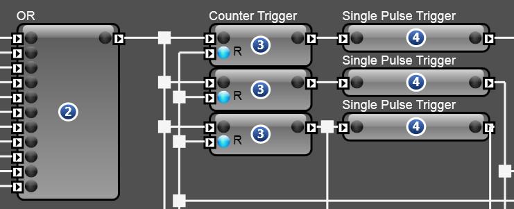 CONFIGURING THE LOGIC CIRCUIT At the beginning of the circuit are eleven Logic sources.