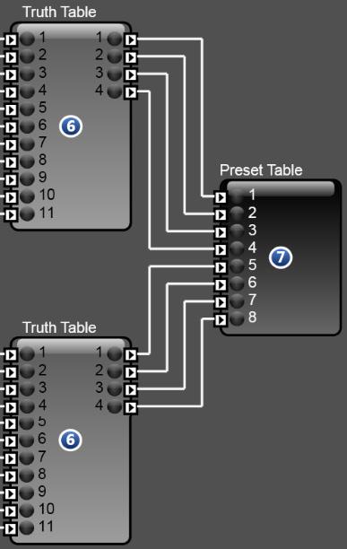 The next segment of the Logic circuit is the two digit register. There are two Snapshot objects, one for each digit of the zone number [01 32]. The 0 9 buttons are bused to both Snapshot objects.