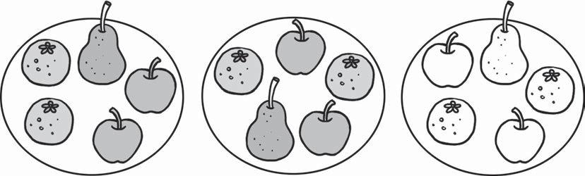 Write the missing numbers. fruits are divided into groups.. There are fruits in each group. 0. out of the fruits in the set are shaded.