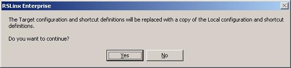 30 Configure the Terminal as a Slave Device 1. Click Copy in Communication Setup. The following dialog opens. 2. Click Yes. The Communications Setup dialog will appear. 3.