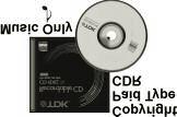 CD-R & CD-RW PHLPS 25 SPNDLE 700Mb 80Min CDR GOLD X25 40 Speed Record. CDR80GP25 PANASONC ENDLESS TAPE As used in Standard tape sized answering machines.