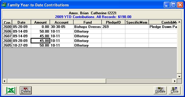 Click to select the payment you wish to delete. The example right shows Family Year-to-Date Contributions for the Amos family.