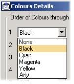 The Order of Colours through the Press panel specifies the inks used in the job and the order they are printed.