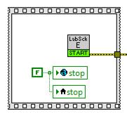It is recommended that the LabSocket-E Start.vi be placed on the block diagram of the Target VI such that it is among the first, if not the first, code to execute when the Target VI begins running.