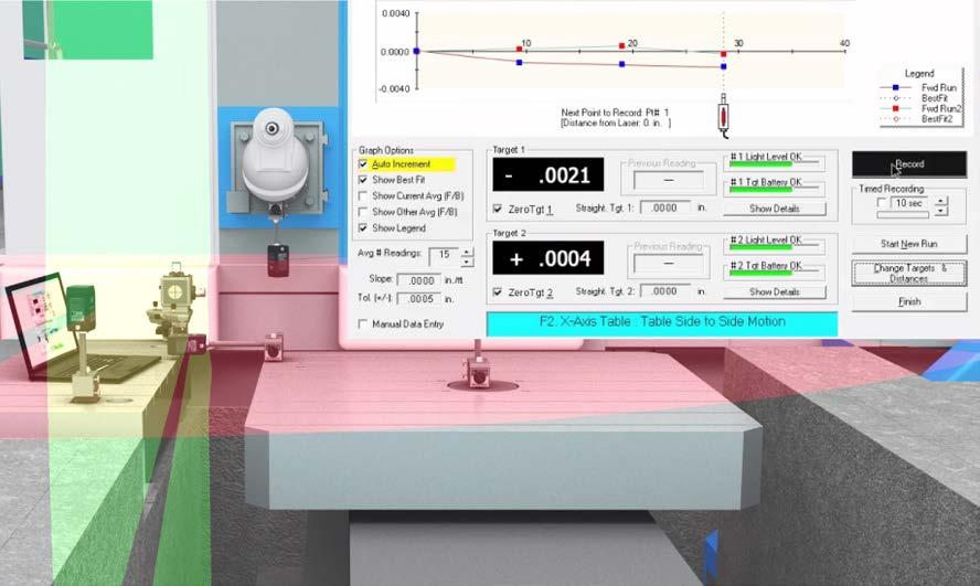 3. Record the data in the Machine Tool Geometry