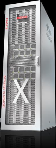 Exadata Getting Faster with In-Memory Technology Oracle Engineered Systems powered by Intel Xeon With Exadata