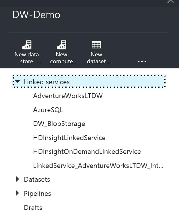 New-AzureDataFactoryLinkedService -Name HDInsightLinkedService -DataFactory DW-Demo" -File HDIResource.