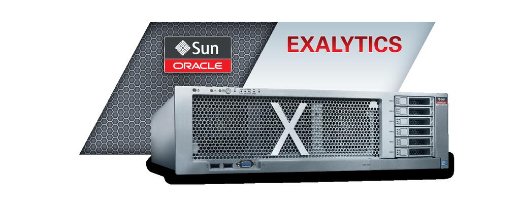ORACLE EXALYTICS Super Fast R-OLAP and M-OLAP Super Fast Financial & Operational Planning